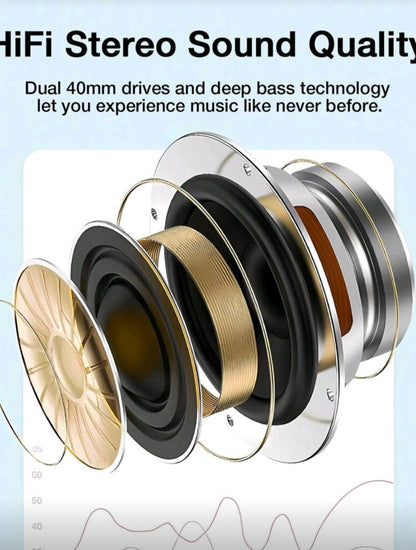 Auriculares inalambricos